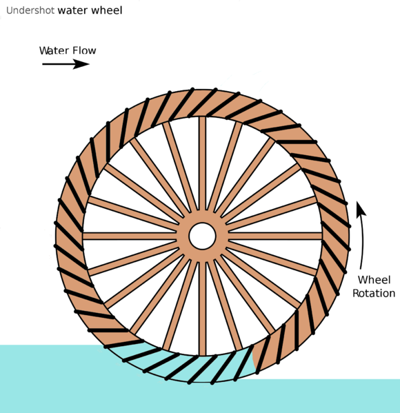 ���ˎ�����